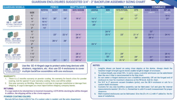 Size Chart Cage Line